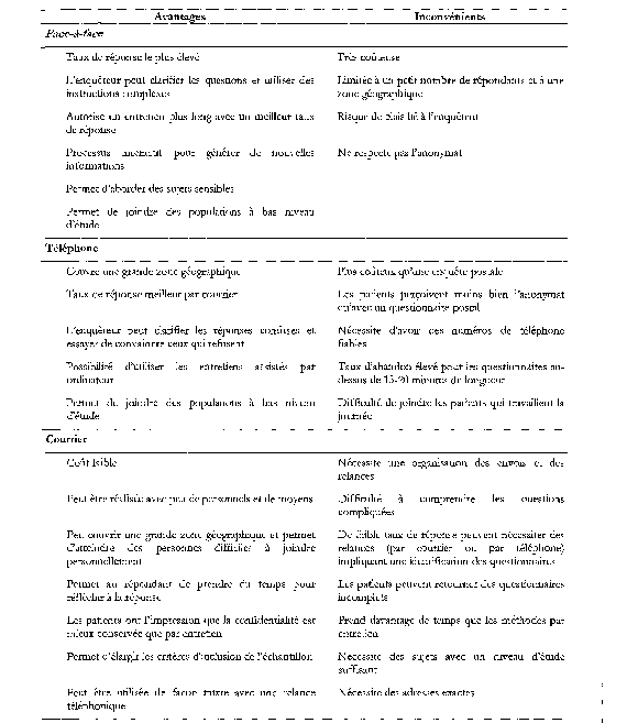 20 a 29 30 a 39 40 a 49 50 a 59 60 a 69 70 a 79 80 a 89 Población con sospecha del vris del Zika Edad MASCULINO FEMENINO