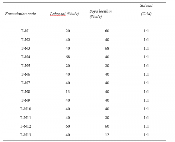 Fig. 3: Final computed tomography evaluation of stent deployment in the oesophagus (asterisk) with no residual communication. LA: Left Atrium; LV: Left Ventricle.