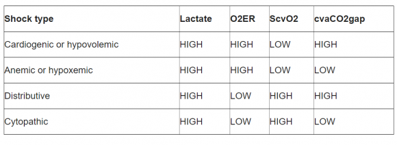 ) respectively. The individual values for two replicate determinations and their mean values were reported Drug loading (% w/w) = ???????? ???? ???????? ???? ?????????????????????????? ???????? ???? ???????????????????????? %100 Drug Entrapment (%) = ???????? ???? ???????? ???? ?????????????????????????? ???????? ???? ???????? ???????? ???? ??????ð??"ð??"??????????????