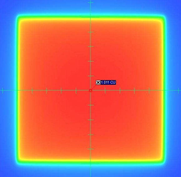 Figure 5: Graph for DLG calculation for 6MV photon using solid water phantom with EPID.