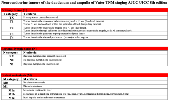 Journ alsOptimizing Hyaluronic Acid: A Comprehensive Review of Rheological Insights for Clinical Practice
