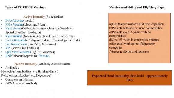 Fig. 2: Residual Plots for HAZ